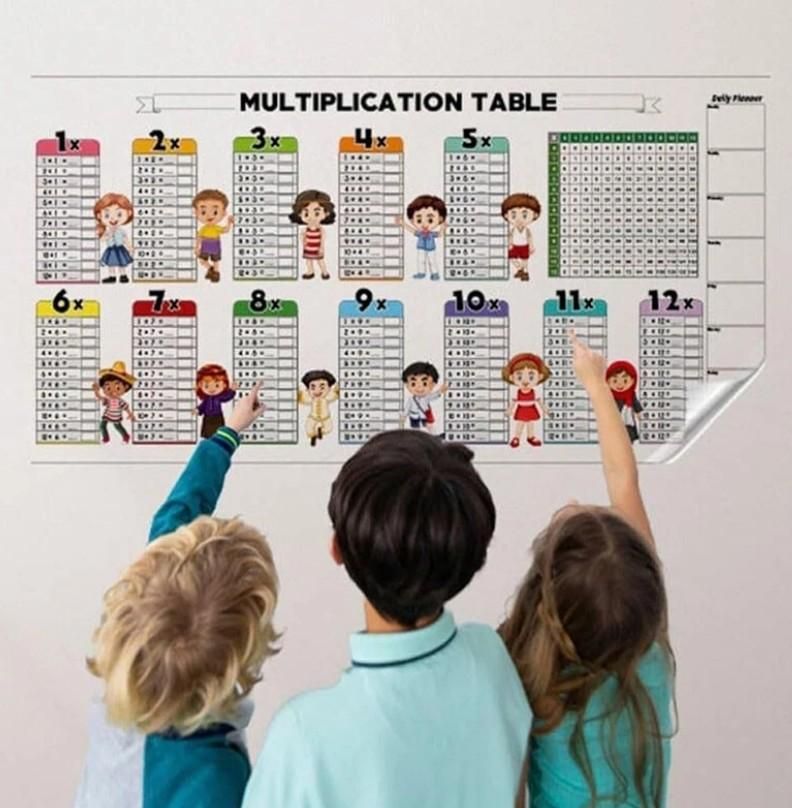 Mathematic Practice Sheet for Kids